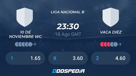 Club A.B.B. v 10 de Noviembre W.C. Betting Odds .